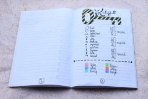 bullet journal key