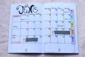 bullet journal monthly spread