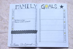 bullet journal family goals spread