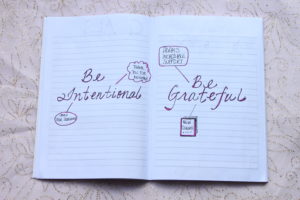 bullet journal gratitude spread