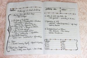 Bullet Journal for Blogging