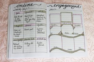 Bullet Journal for Blogging