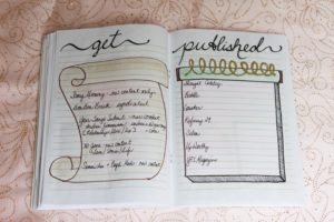 Bullet Journal for Blogging