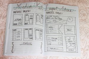 Bullet Journal for Blogging