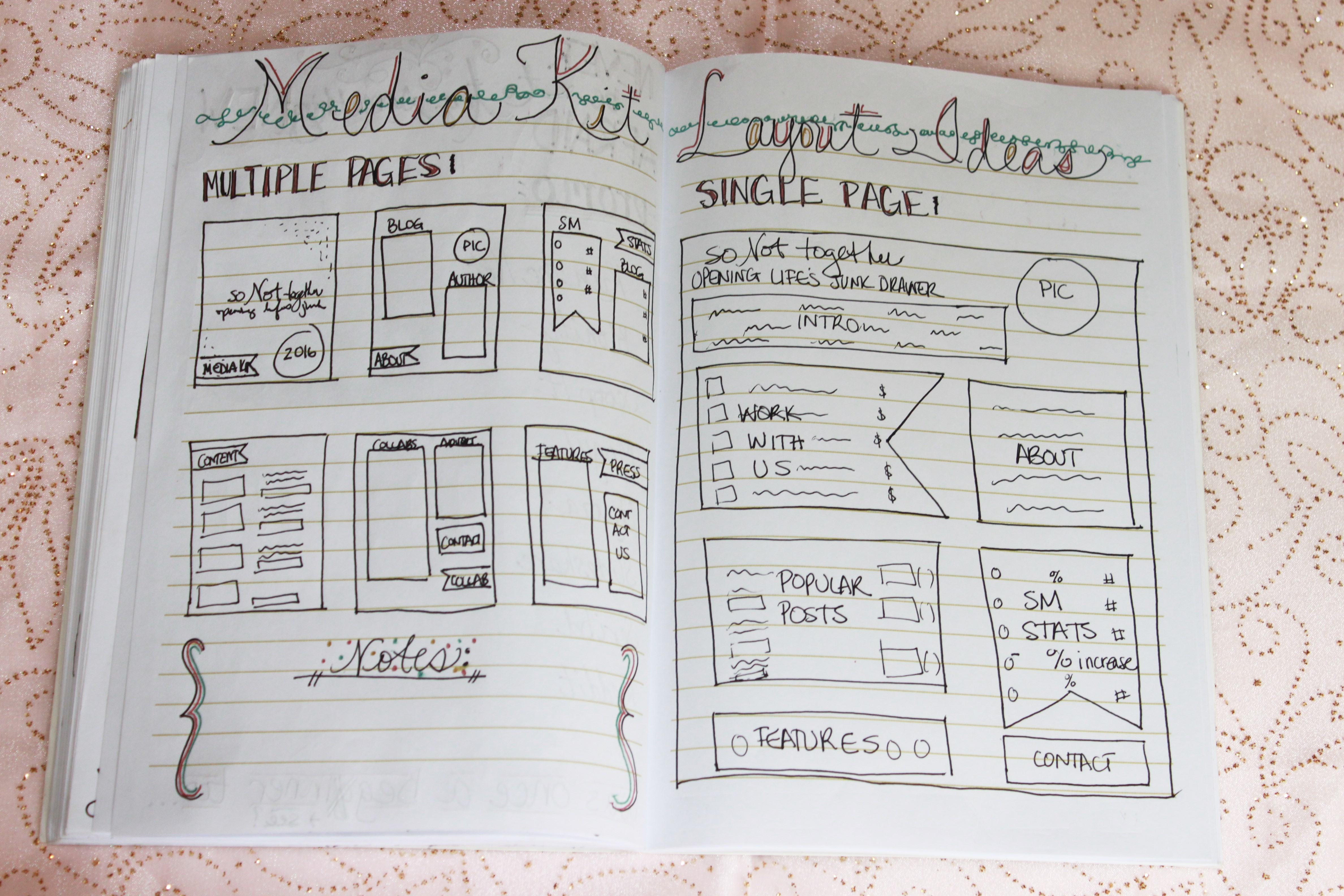 Bullet Journal for Blogging - So Not Together